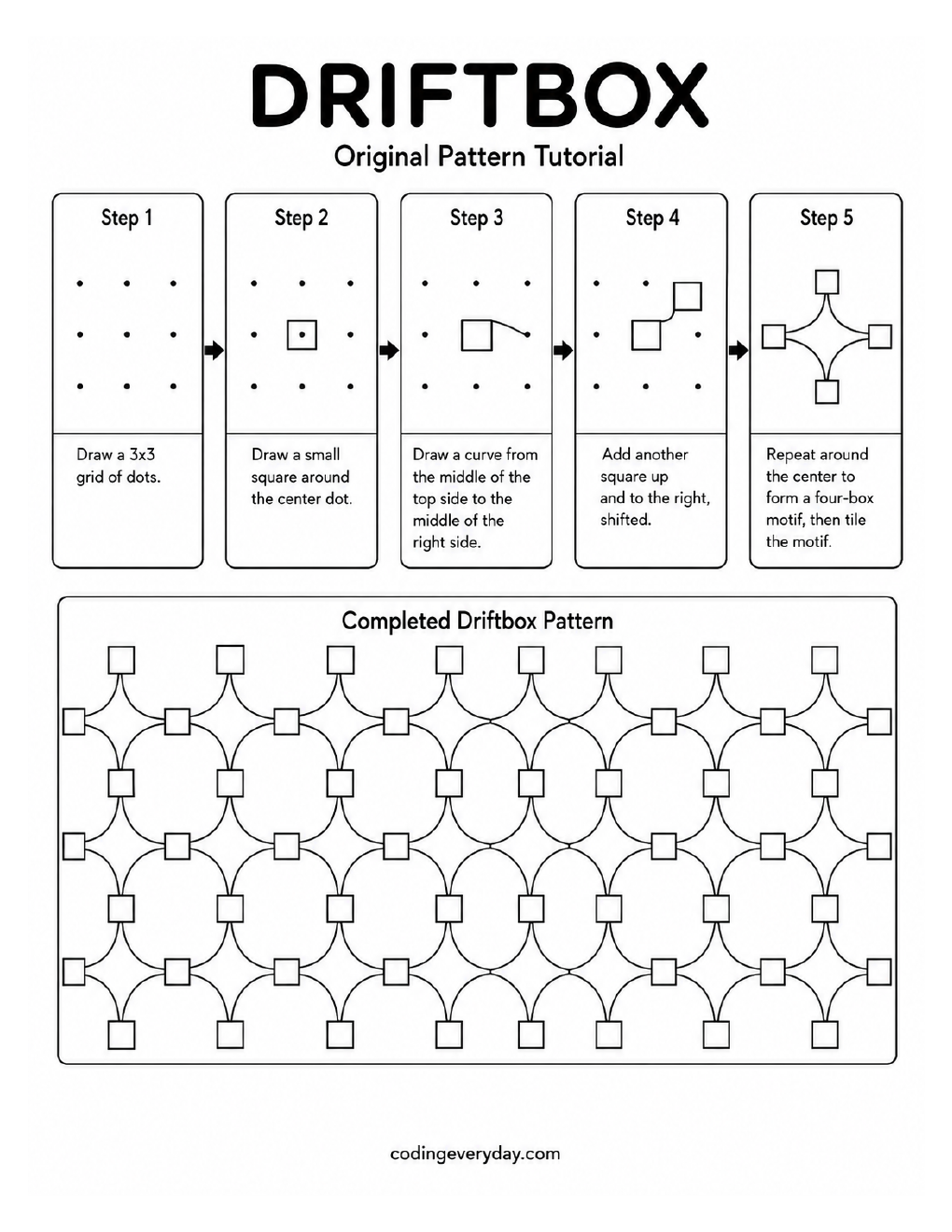 Preview of the Driftbox pattern tutorial