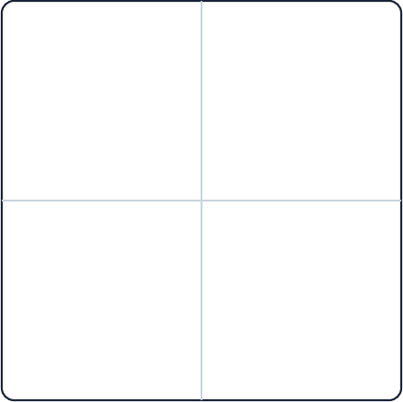 Square divided into four smaller squares