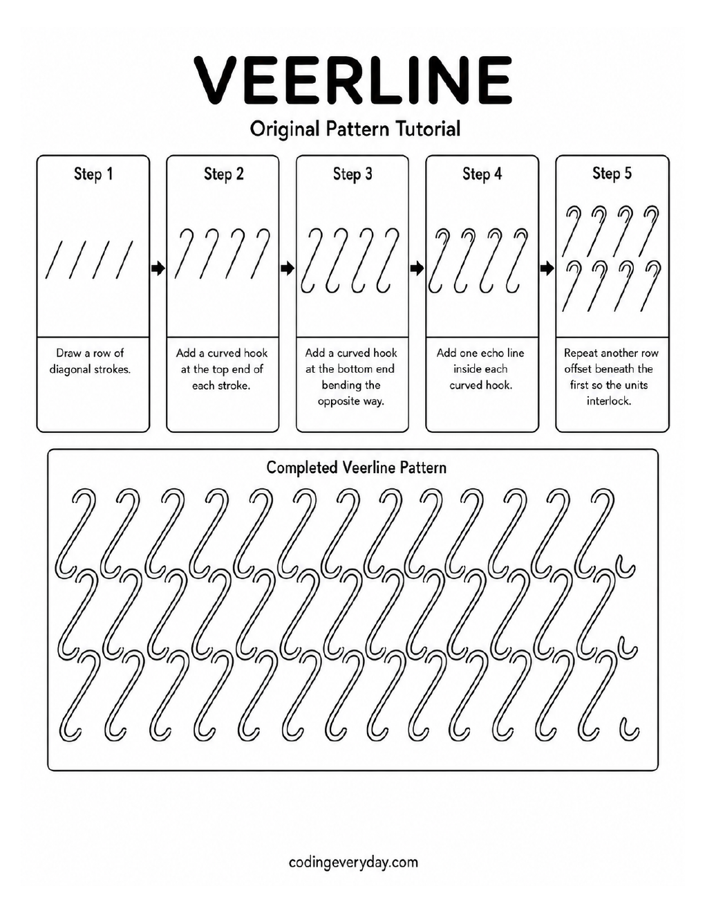 Preview of the Veerline pattern tutorial
